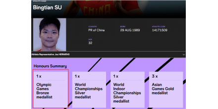 创造历史！国际田联认证，苏炳添等4名中国接力队员获奥运铜牌